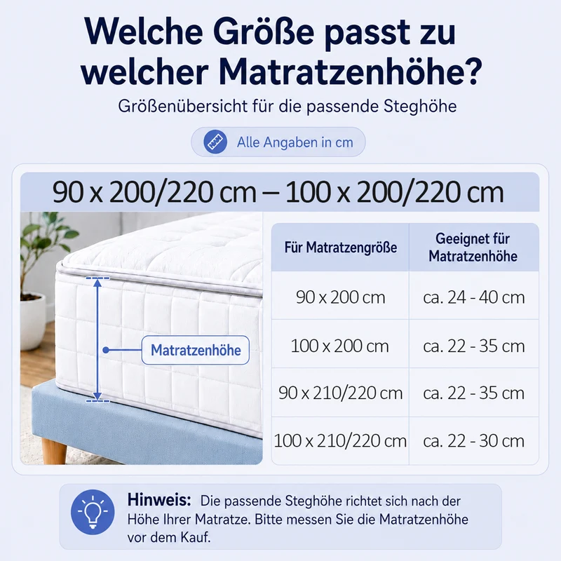 Boxspringbett Spannbettlaken 180x200–200x220 cm