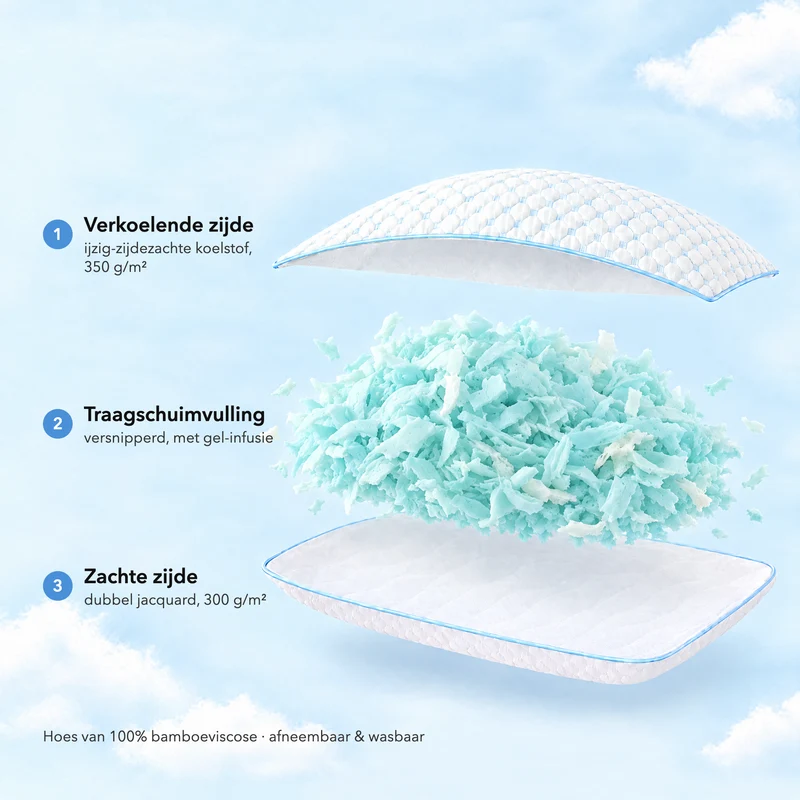 Wolkenkissen - Premium Memory Foam Kissen - Höhenverstellbares