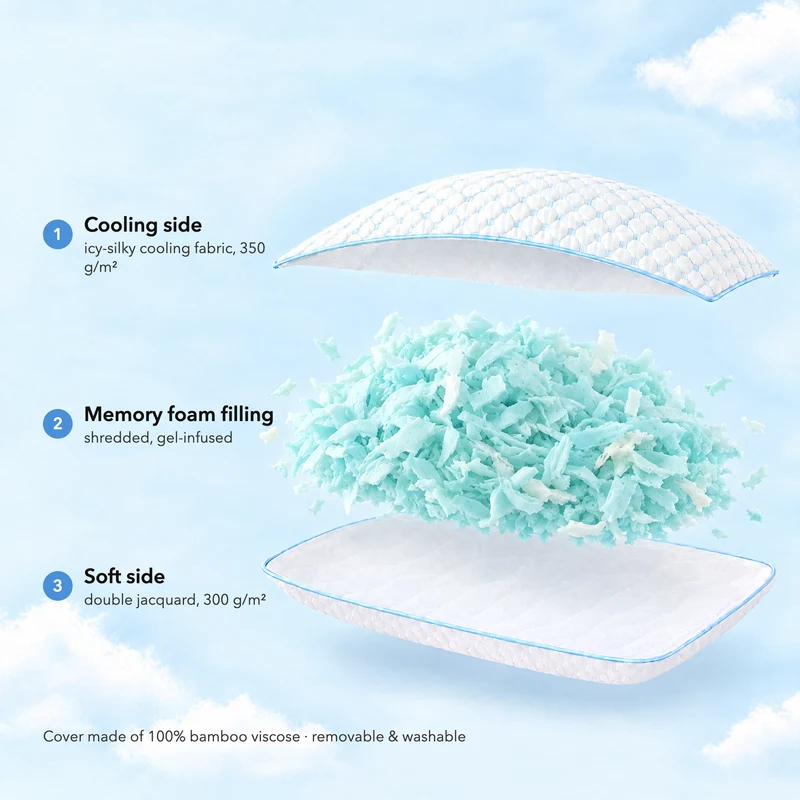 Wolkenkissen - Premium Memory Foam Kissen - Höhenverstellbares