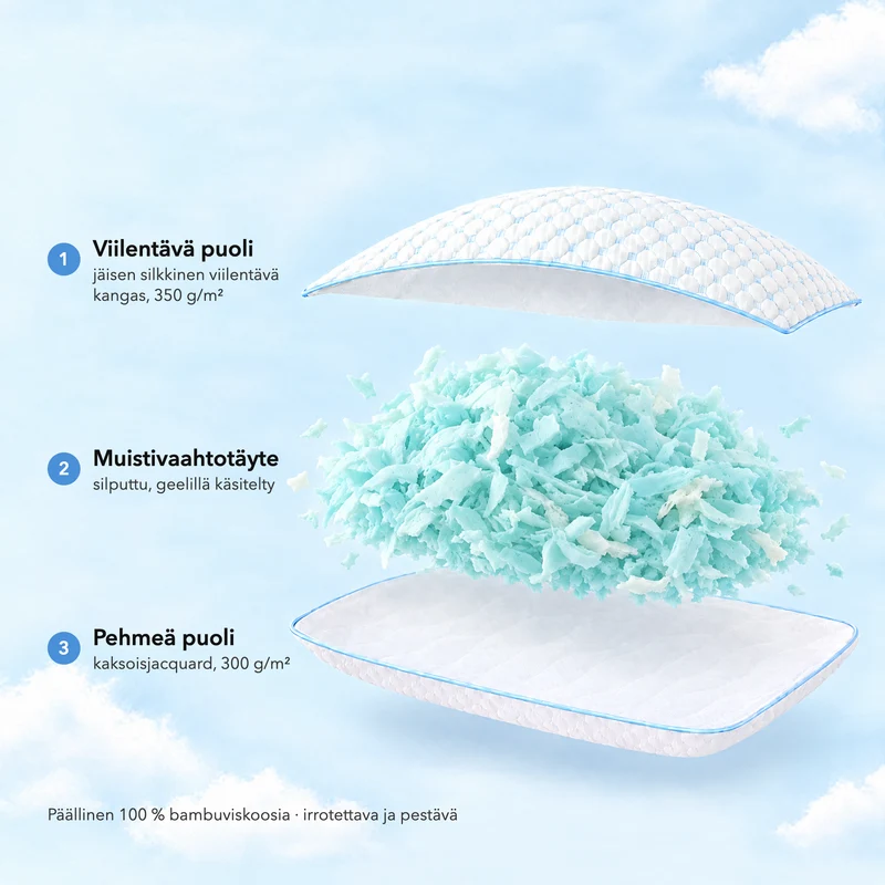 Wolkenkissen - Premium Memory Foam Kissen - Höhenverstellbares