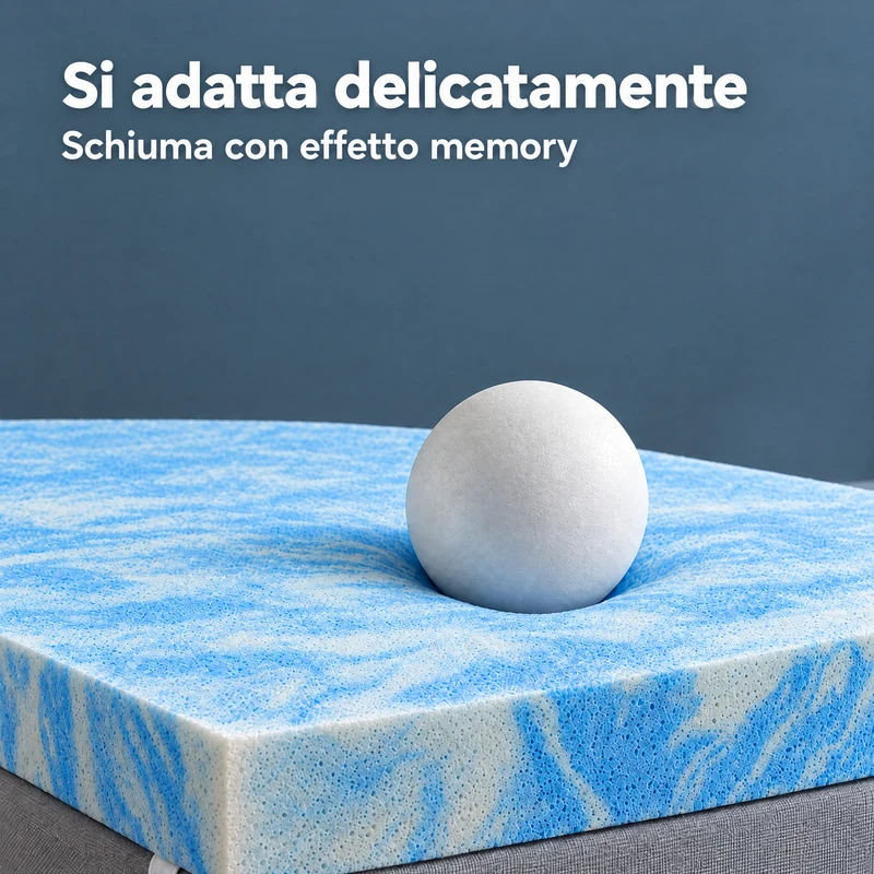 Dream Topper – Memory-Effekt Matratzen-Topper