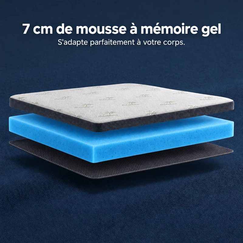 Premium Komfort Matratzen-Topper mit Gel-Memory-Schaum