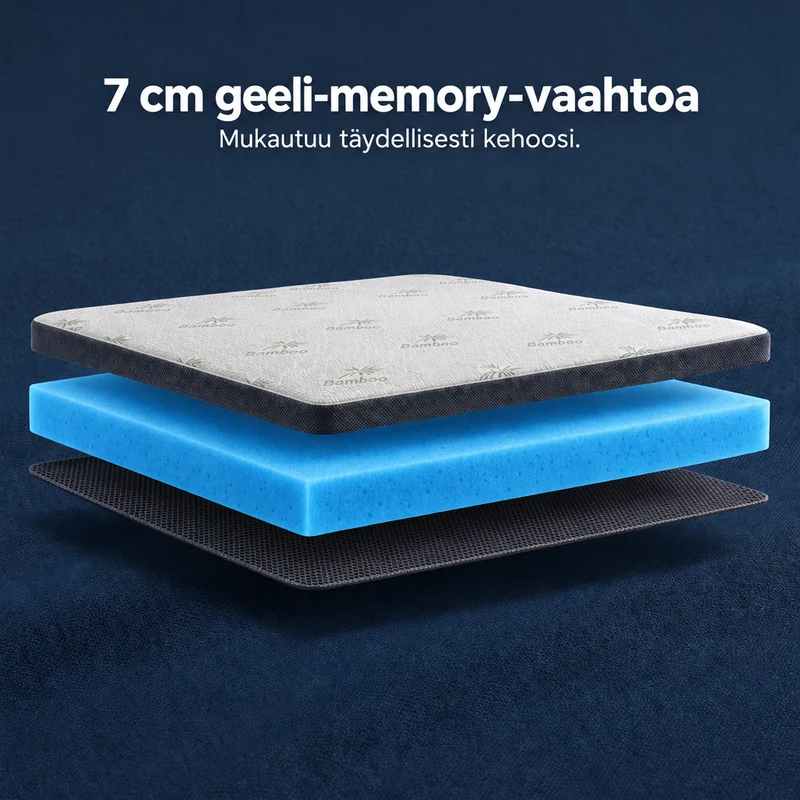 Premium Komfort Topper - Gel-Memory-Schaum Matratzen-Topper