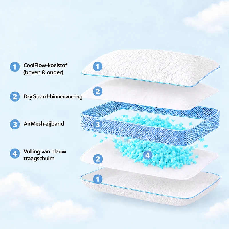 Wolkenkissen Air+