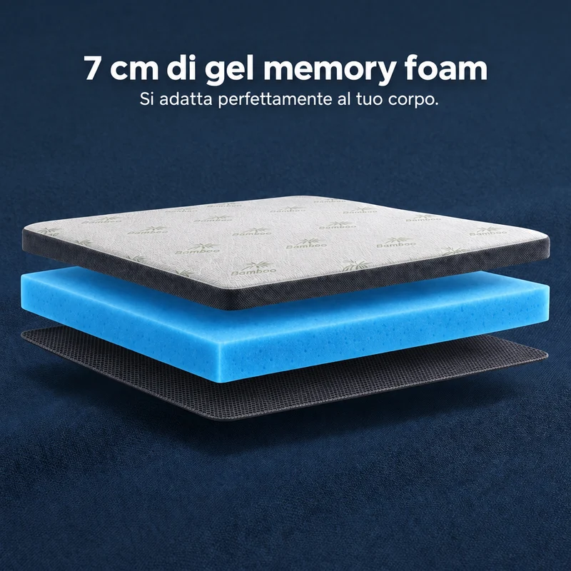 Premium+ Komfort Topper - Matratzen-Topper mit Gel-Memory-Schaum