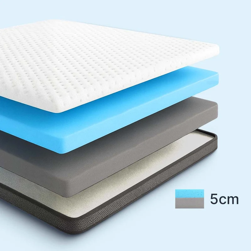 2-in-1 Plus Komfort Topper - Duo Matratzen-Topper mit Gel-Memory-Schaum