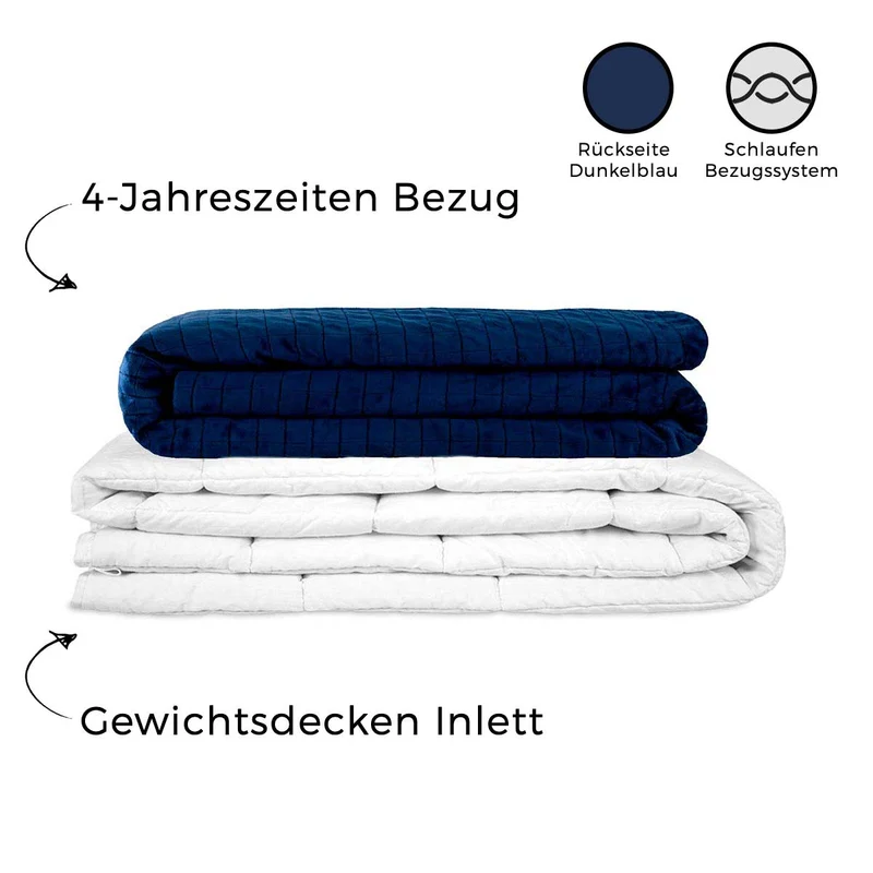 Box: Wellness Blau - Therapiedecke, Gesundheitskissen und Duftspray