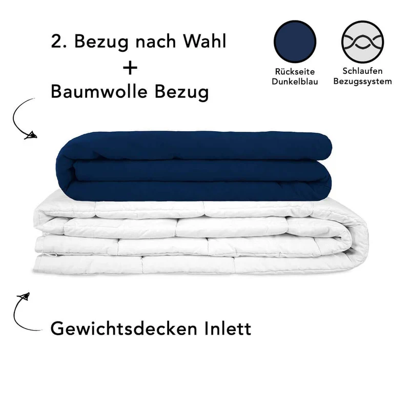 Set: STANDARD Gewichtsdecke für Erwachsene
