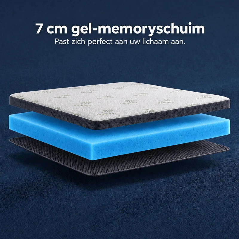 Premium Komfort Topper - Matratzen-Topper mit Gel-Memory-Schaum