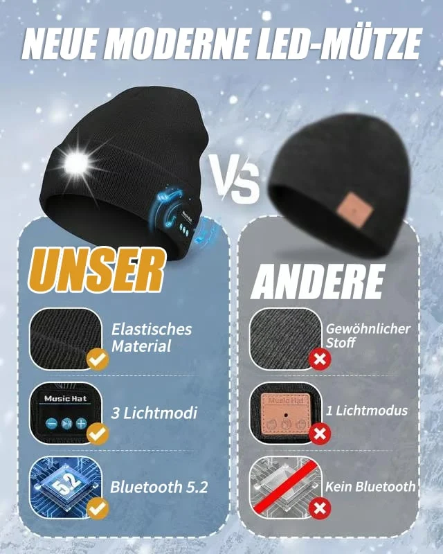 GlühKappe™ Freihändige Nachtsicht