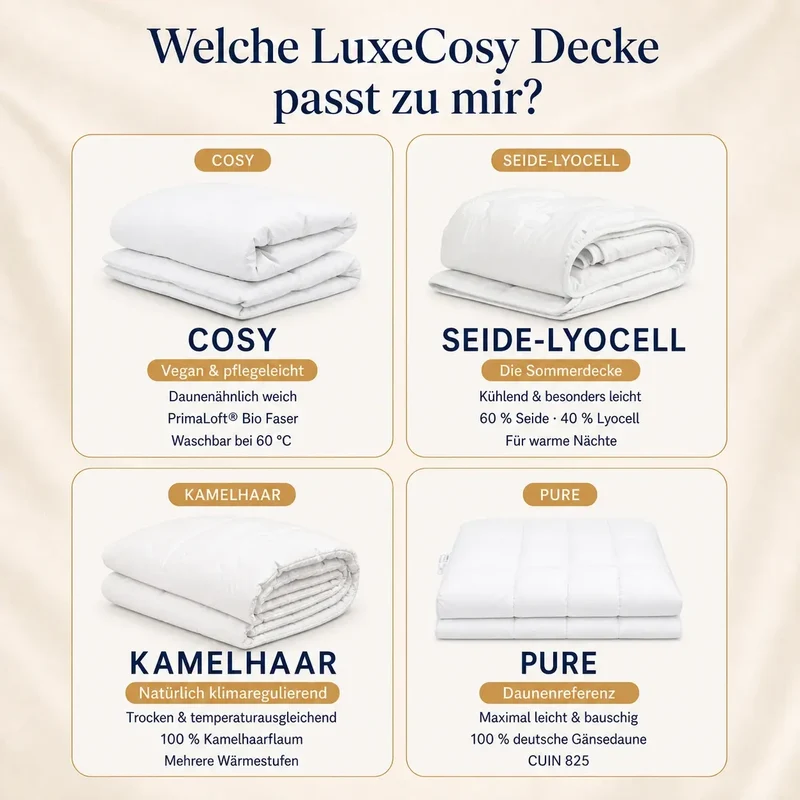 Cosy PrimaloftBio® Mikrofaser Decke