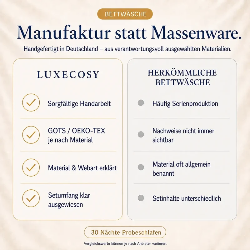 Mako-Satin Bettwäsche Set