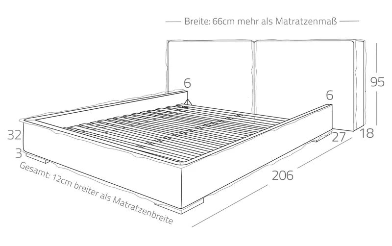 Bett Reefbreak
