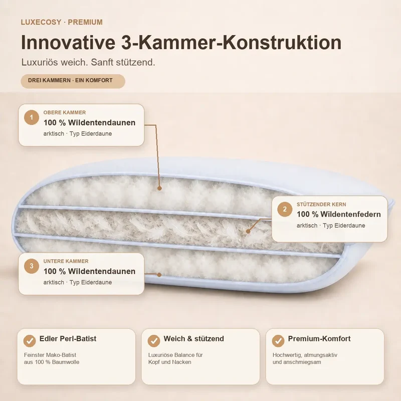Premium 3-Kammer Daunenkissen Typ Eiderdaune