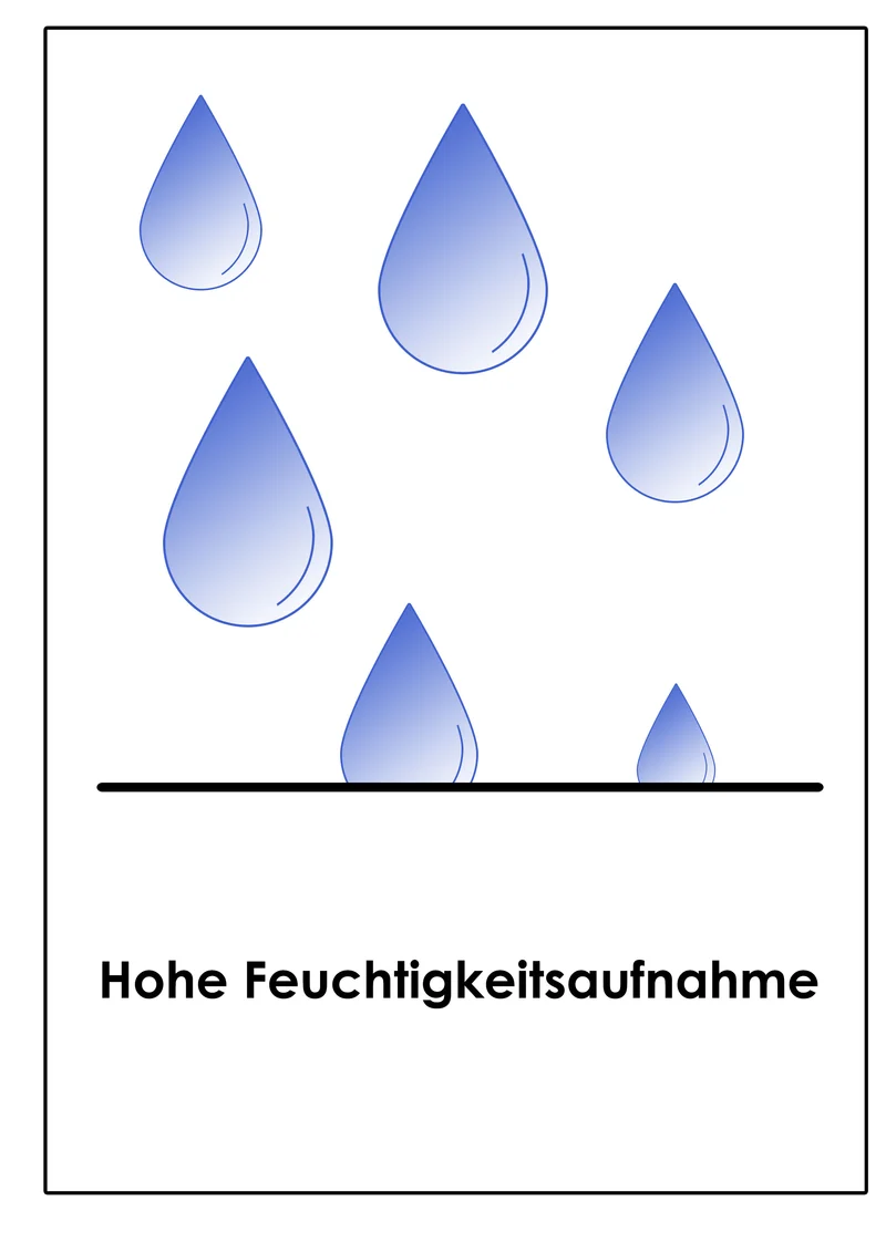Sleep & Protect Molton-Matratzenauflage – Natur (0808301)