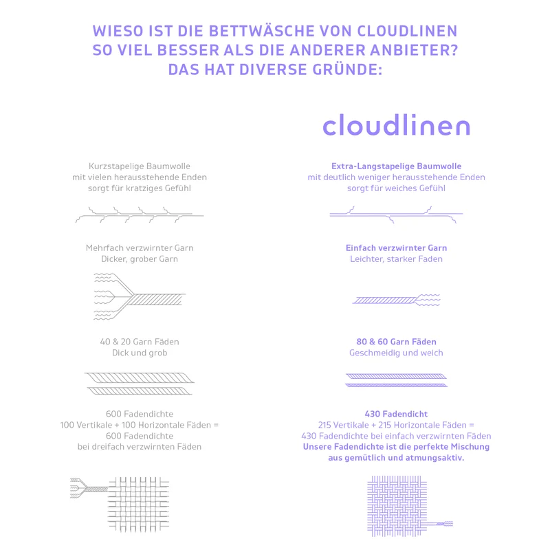 Luxus Spannbettlaken - Cool Grey
