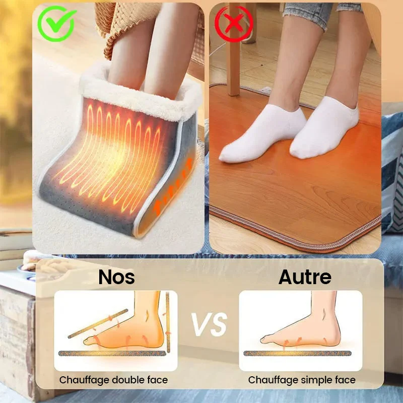Elektrischer Fußwärmer 27 × 26 × 22 cm | 5 Heizstufen, 24 W, Überhitzungsschutz und automatische Abschaltung nach 1 Stunde
