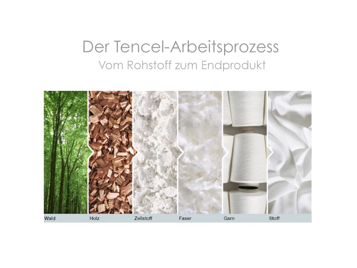 Kopfkissen mit Tencel "Edition 101", variabel