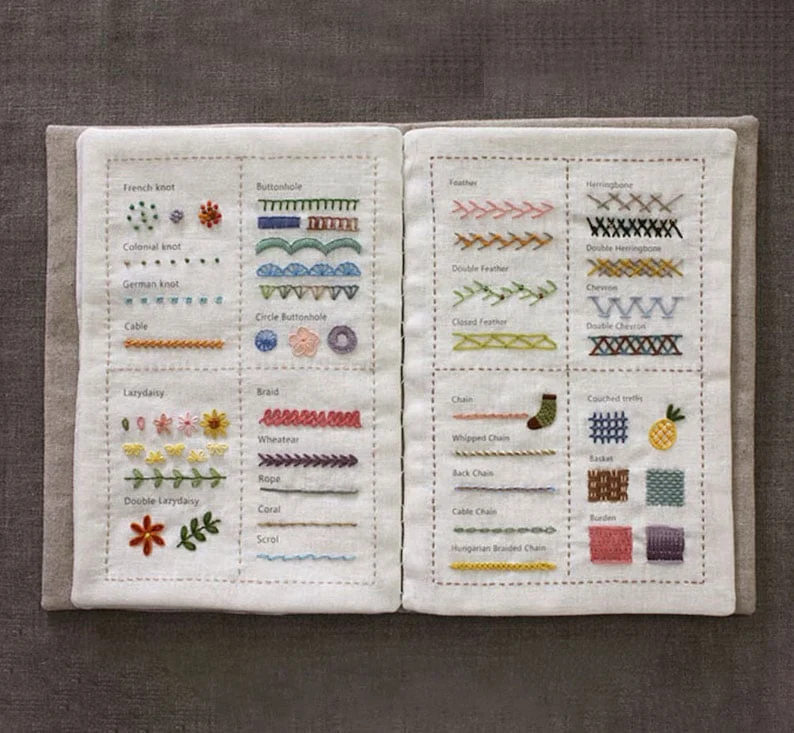 DIY Stickbuch mit 86 Stickstichen | Übungsbuch mit Stoffseiten zum Lernen & Üben | Für Anfänger & Fortgeschrittene