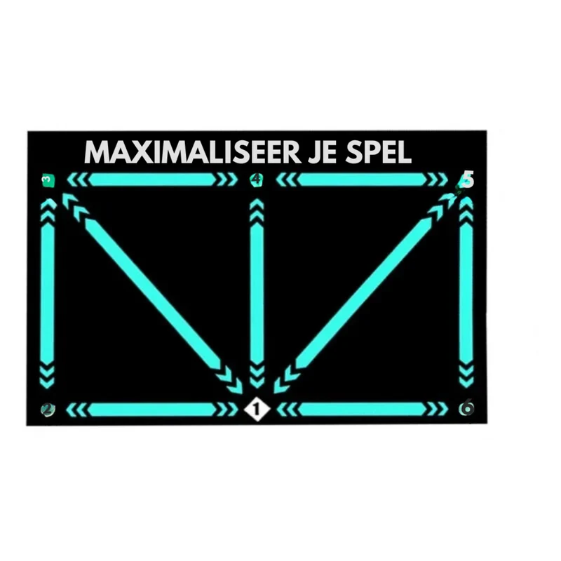 SpielFeld™ Erweiterter Technik-Assistent