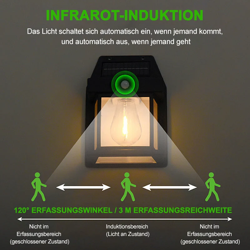 1+1 Gratis | Solar Wolfram Wandleuchte für den Außenbereich