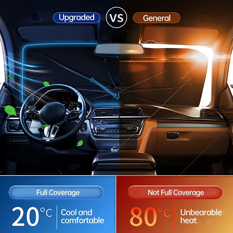 HeatShield™ - Auto-Windschutzscheiben-Sonnenschirm