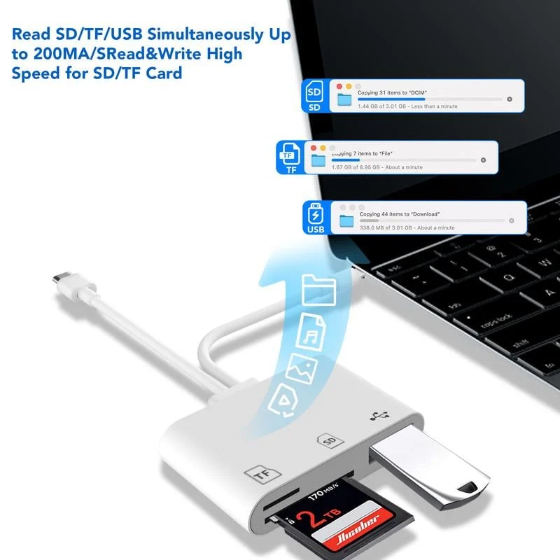 TelefonAdapter™ Schneller Kartenzugang