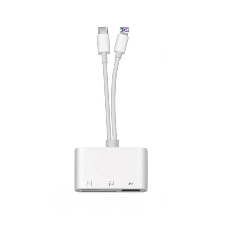 TelefonAdapter™ Schneller Kartenzugang