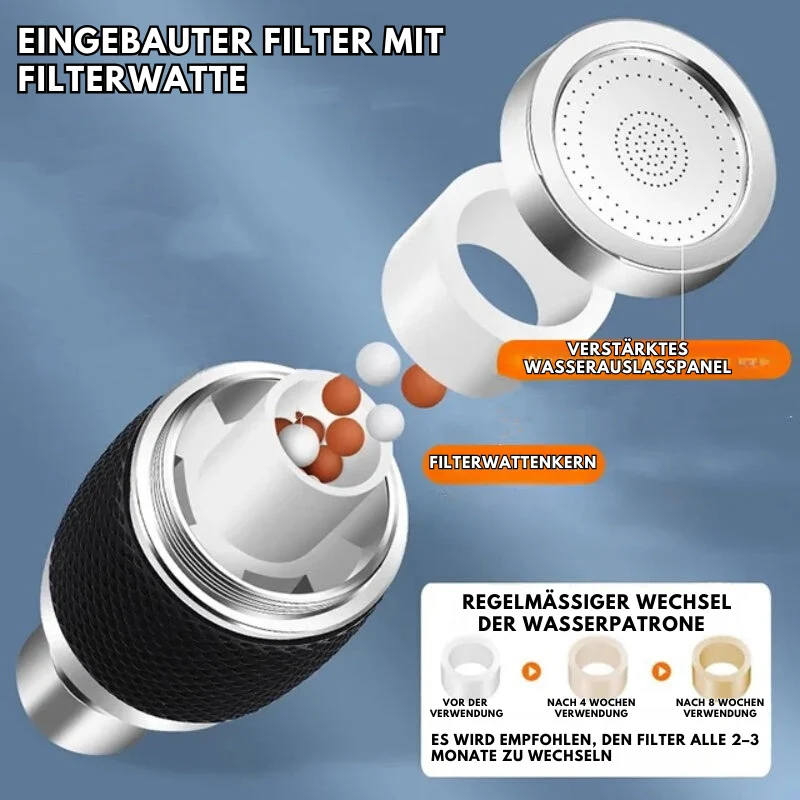 SchnellerAusguss™ Einstellbarer Wasserdurchfluss