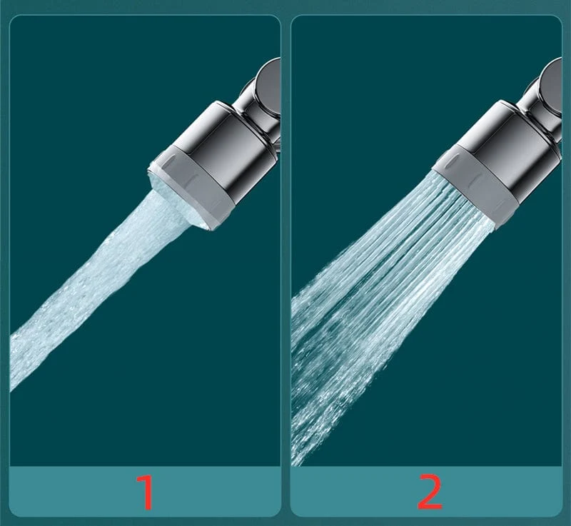 Streamrotieren™ Einstellbarer Wasserdurchfluss